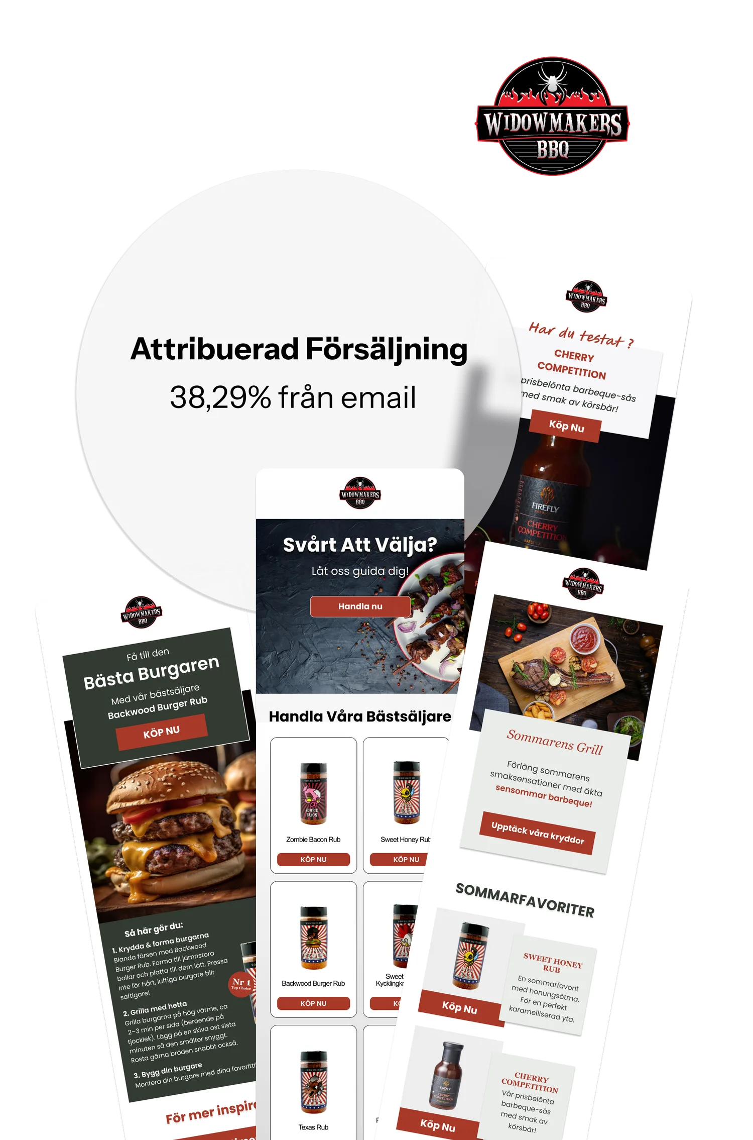 Case study: Widowmakers BBQ